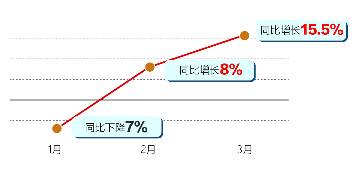 外贸增长策略：打造定制化推广计划以获取更多潜在客户 (外贸增长策略分析)