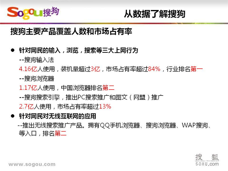 通过搜狐推广，让您的品牌在搜索引擎中脱颖而出 (通过搜狐推广赚钱)