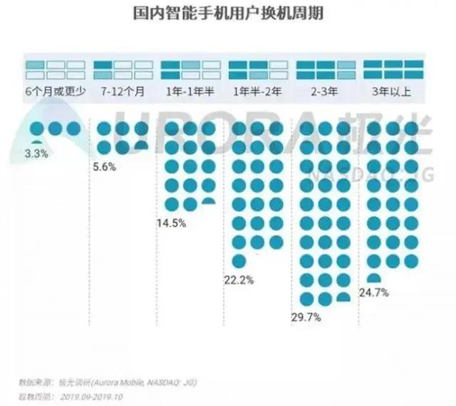 释放流量潜力：解锁竞价开户推广的力量 (释放流量潜力的方法)