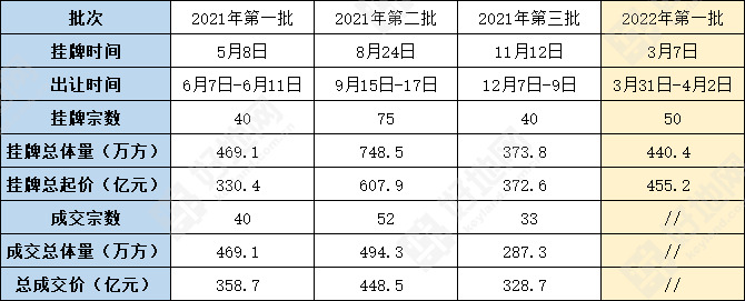 委外成都竞价推广托管：释放您的时间，实现业务自动化 (竞价委托成交规则)