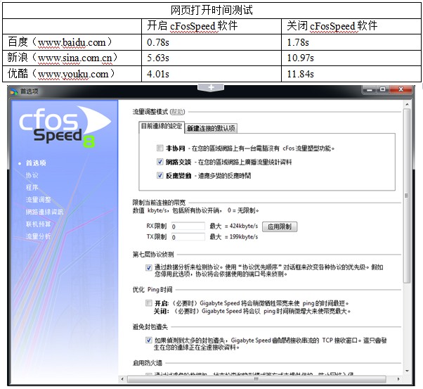 优化应用程序推广活动以最大化投资回报和用户参与度 (优化应用程序以使用HMS Core)