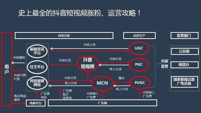 系统化营销推广策划指南：从战略到执行的详细指南 (系统化销售)