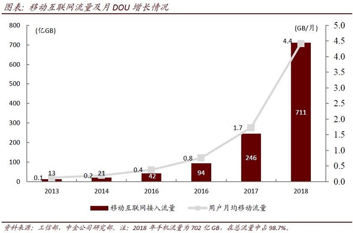 释放应用增长的潜力：新应用推广的终极策略和技巧 (如何释放应用内存)