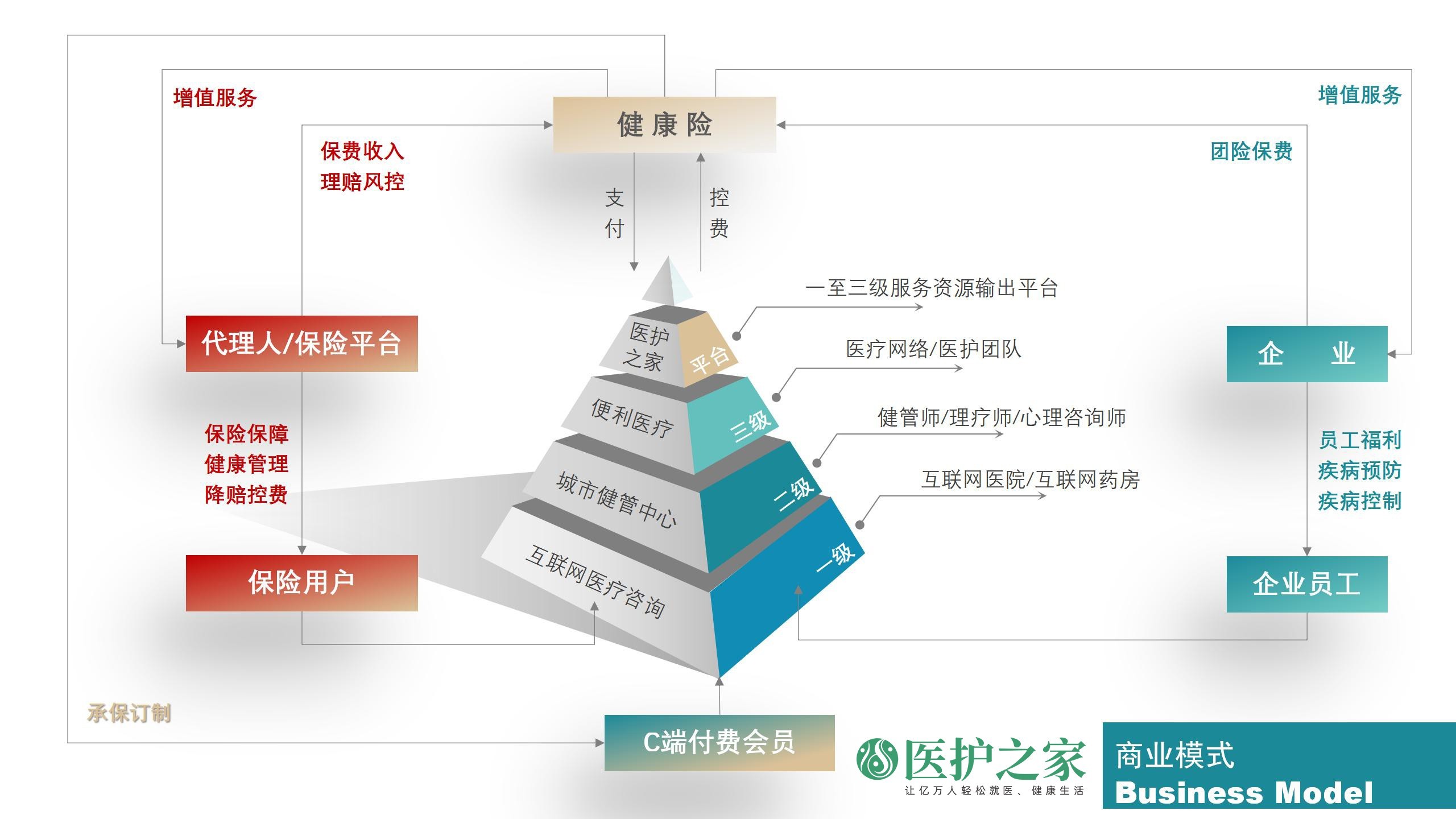 如何制定高效果的移动应用程序推广策略：全方位指南 (如何制定高效计划)