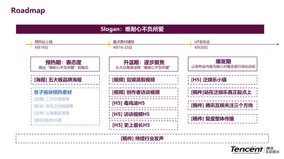 掌握游戏推广的艺术：释放玩家参与并推动销售的秘密 (掌握游戏推广技巧)