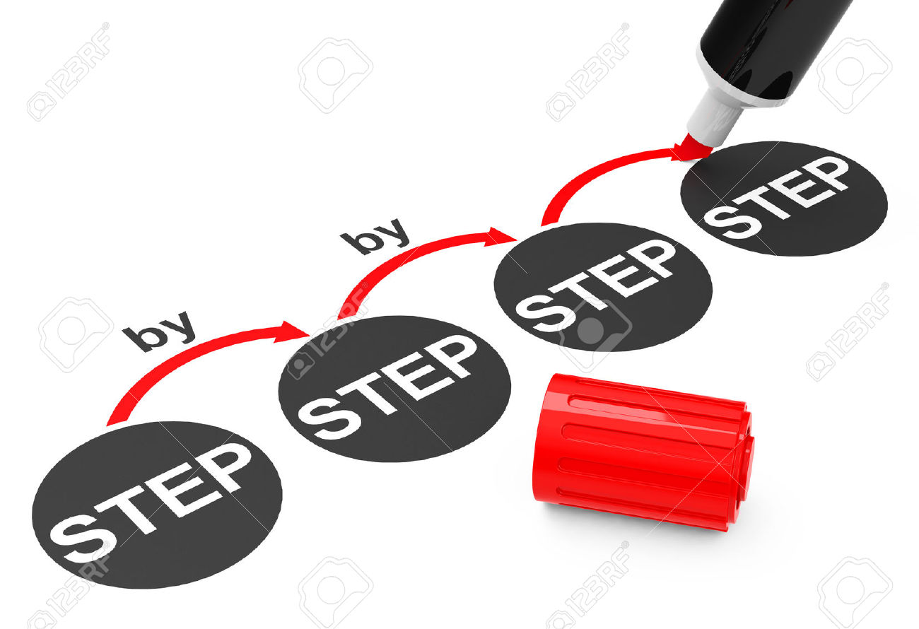 Step by Step：优化网站结构和内容，让百度秒速收录 (stepbystep中文叫什么)