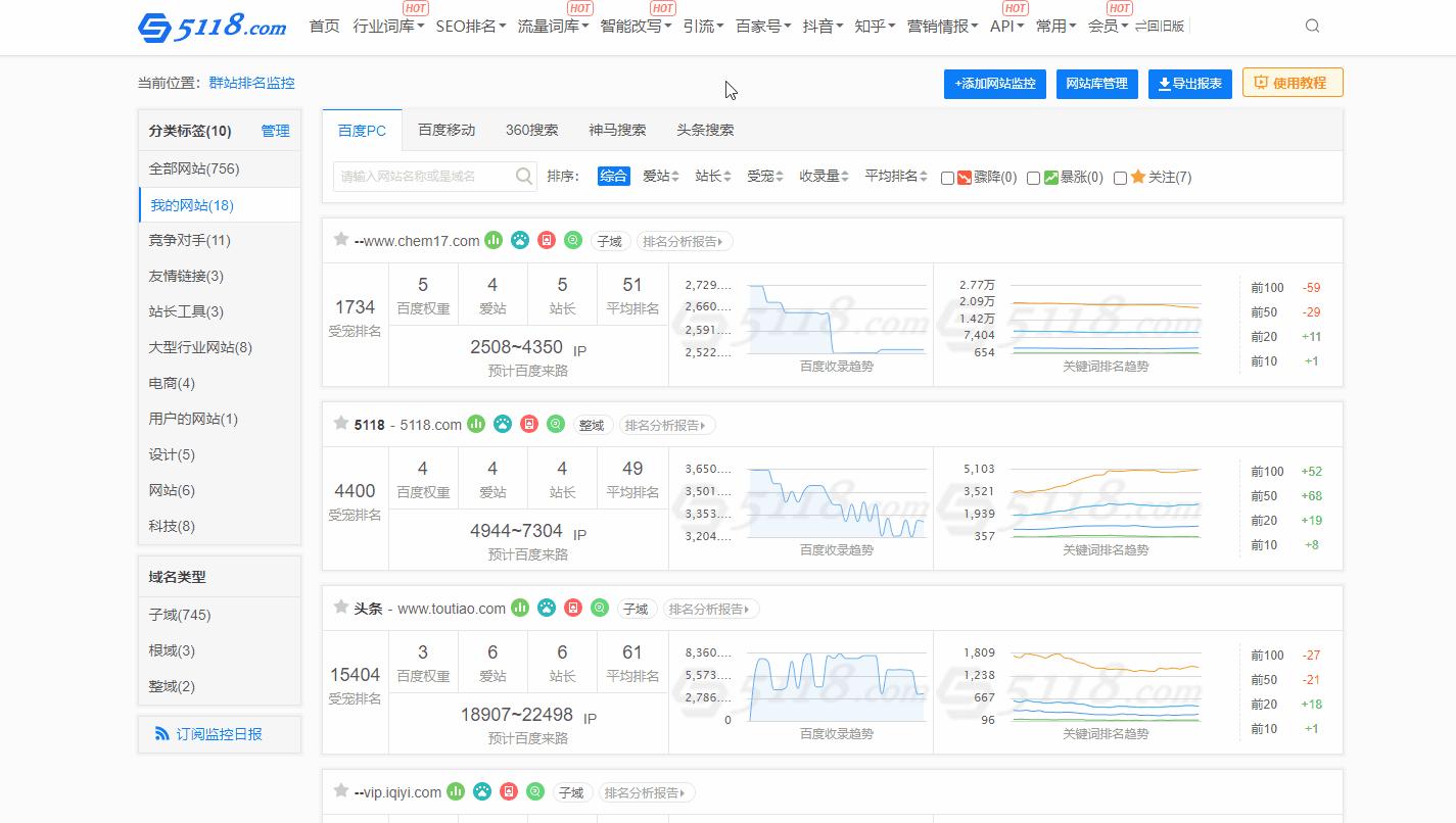 优化查询收录：权威指南，全面提升您的网站可见度 (优化搜索)