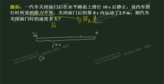 秒速登顶搜索引擎：解锁SEO 快速排名软件的强大力量