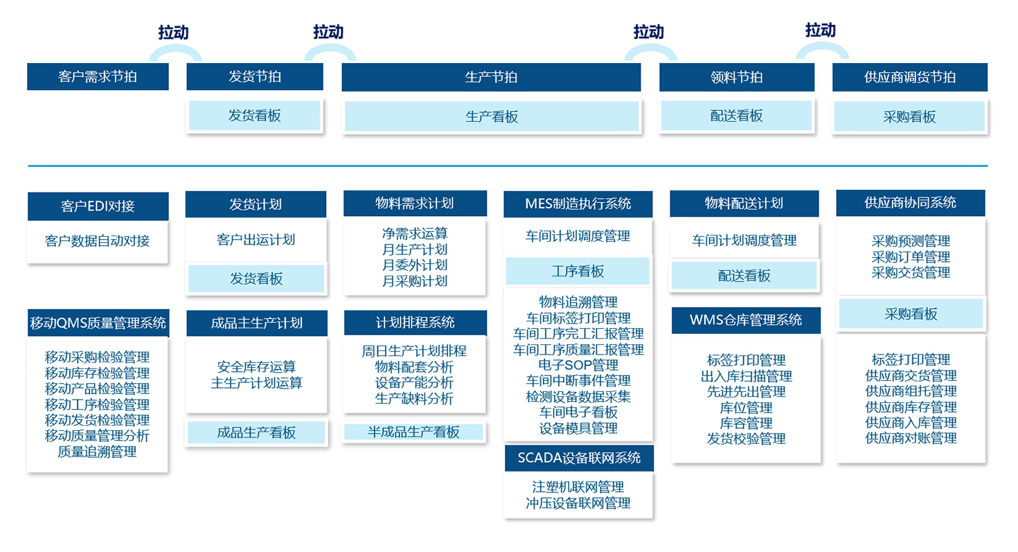 为企业打造卓越在线形象的蓝图：SEO 网络营销的全面指南 (为企业打造卓越的品牌)