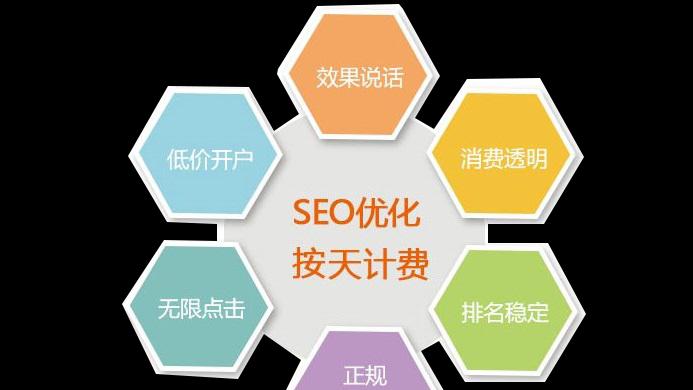 揭秘SEO最佳实践：如何主宰搜索结果页面 (seo最强)