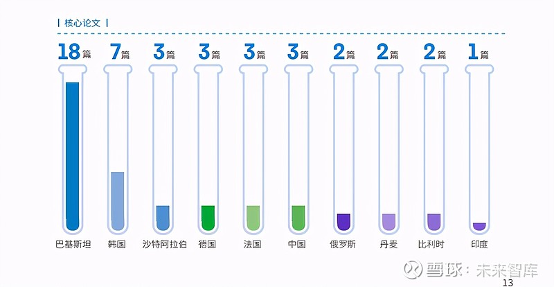 了解前沿策略：专家会分享行业最前沿的 SEO 策略和技术，帮助您的网站在不断变化的搜索引擎算法中保持领先。(了解前沿策略的意义)