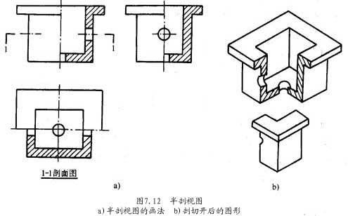 全面剖析 SEO：一步步掌握搜索引擎优化技巧 (全面剖析什么意思)