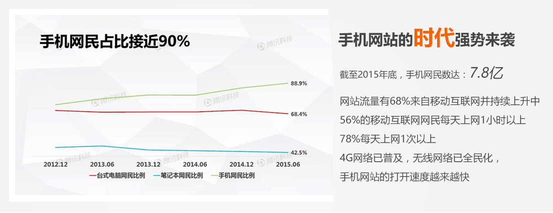 盐城SEO 优化全攻略：为您的网站带来更多流量和转化 (盐城seo加盟)