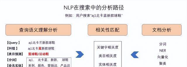 常德SEO策略指南：优化您的网站以实现本地搜索可见性 (常德seo厂商)