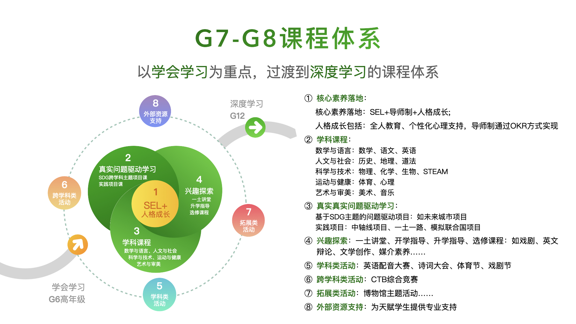 与业内专家建立强大联盟：踏上成功的 SEO 之旅 (与业内专家建立的关系)