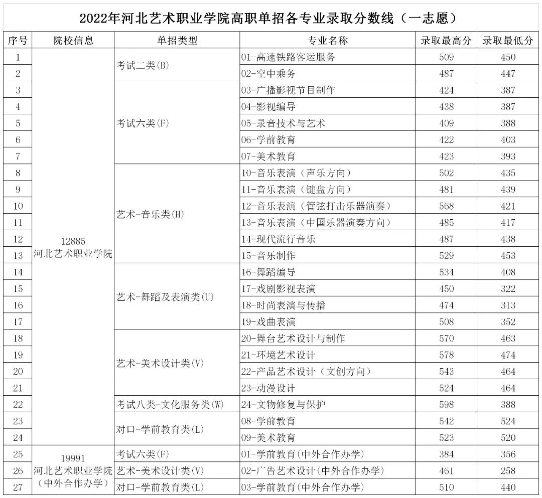 河北网站排名优化策略：针对当地市场的 SEO 秘诀 (河北网站排名优化哪家好)