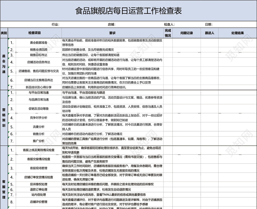 掌握电商 SEO 的关键技巧：从关键词研究到页面优化 (掌握电商海报文案的组成)