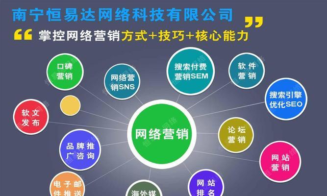 提升 SEO 性能：100 分满分的网站搜索引擎优化全攻略 (seo提升营销)