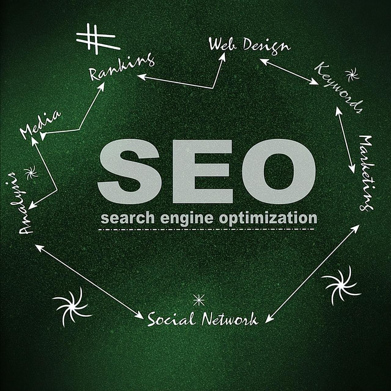 揭秘 SEO 点击软件的利弊：优化网站流量的双刃剑？ (seo seo)