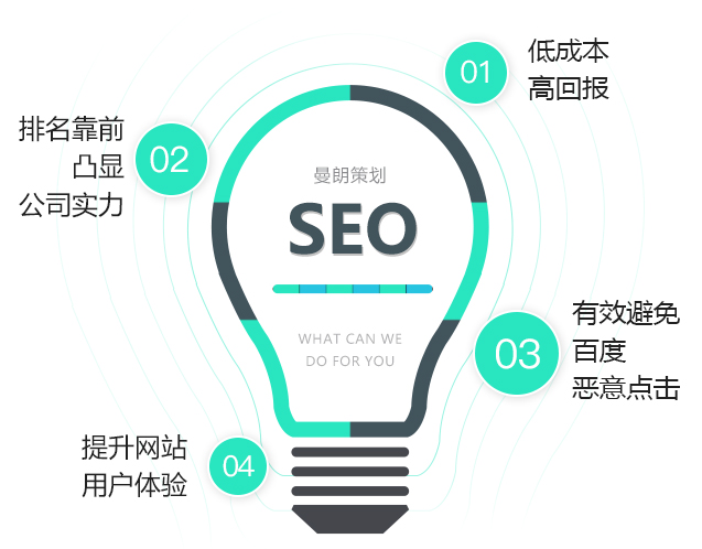 杭州 SEO 培训：全面的指南，助您成为搜索引擎优化大师 (杭州seo网络公司)