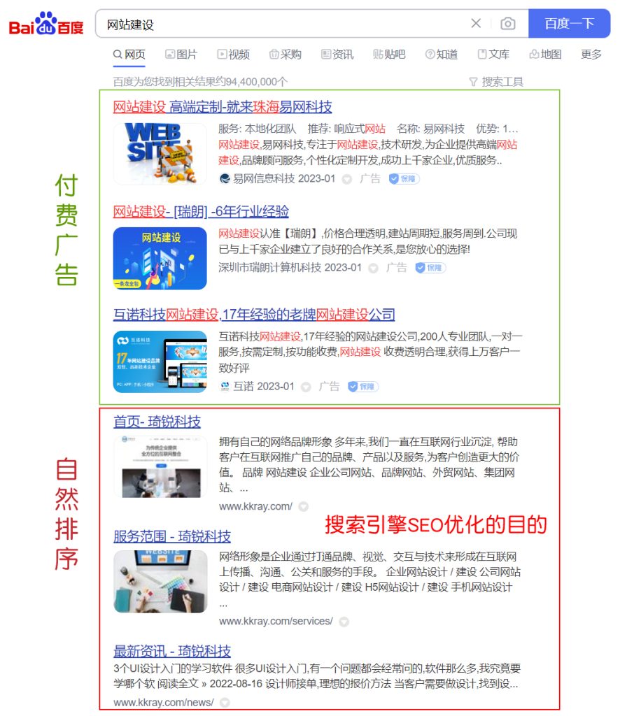 SEO 研究最佳实践：推动网站流量、提高可见度和促进业务增长的综合指南 (seo研究中心官网)