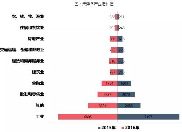 在天津市场引领潮流：深入浅出的天津 SEO 博客为您提供指南 (在天津市场引流怎么样)