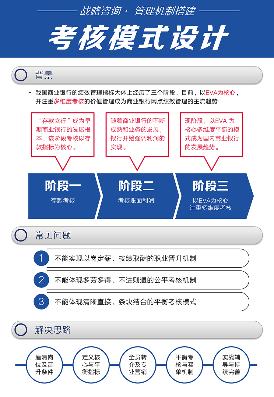 上海SEO顾问：提升您的网站在搜索引擎中的可见度 (上海官网seo)