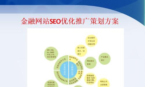 掌握SEO技术的必备指南：深入探索SEO培训课程 (seo技术怎么学)