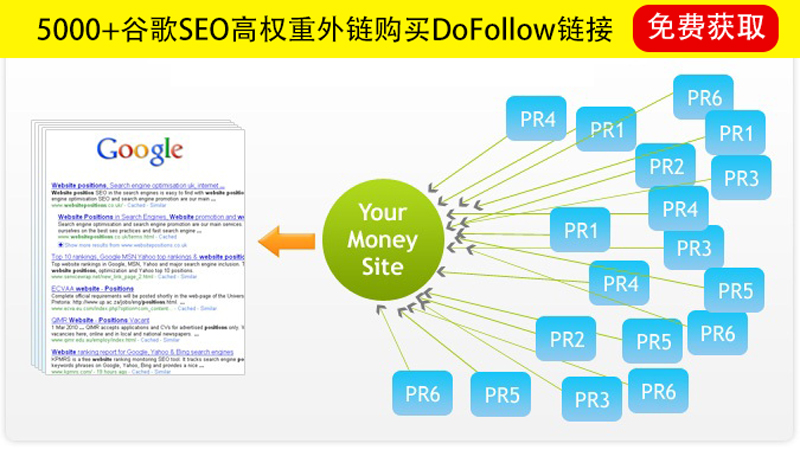 借助在线外链工具提升您的 SEO 效果 (借助在线外链的软件)