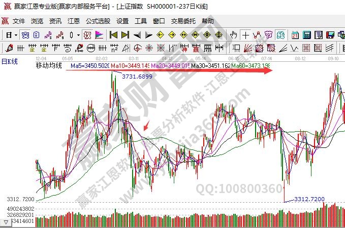 从零到 Mastery：SEO 经验宝典，揭秘行业的幕后真相 (从零到马拉松训练计划)