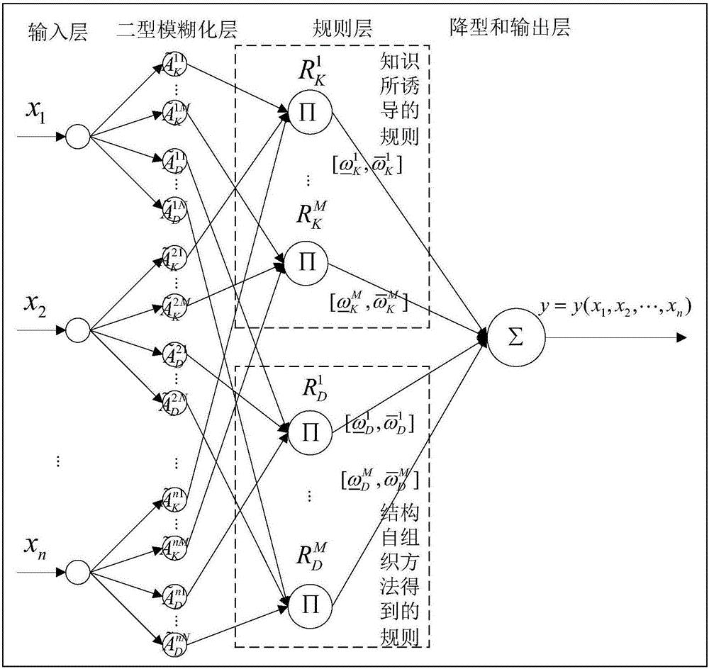 数据驱动型 SEO：利用旺道系统优化您的网站，实现业务增长 (数据驱动型商业银行)