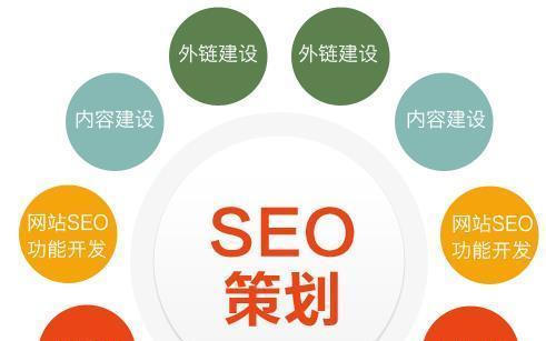 SEO 研究中心的全面指南：揭秘其背后的科学、工具和成果 (SEO研究中心)