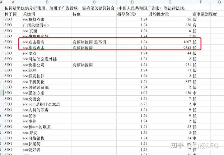 揭秘SEO玄机：探索seo研究协会网的前沿知识 (seo入门讲解)