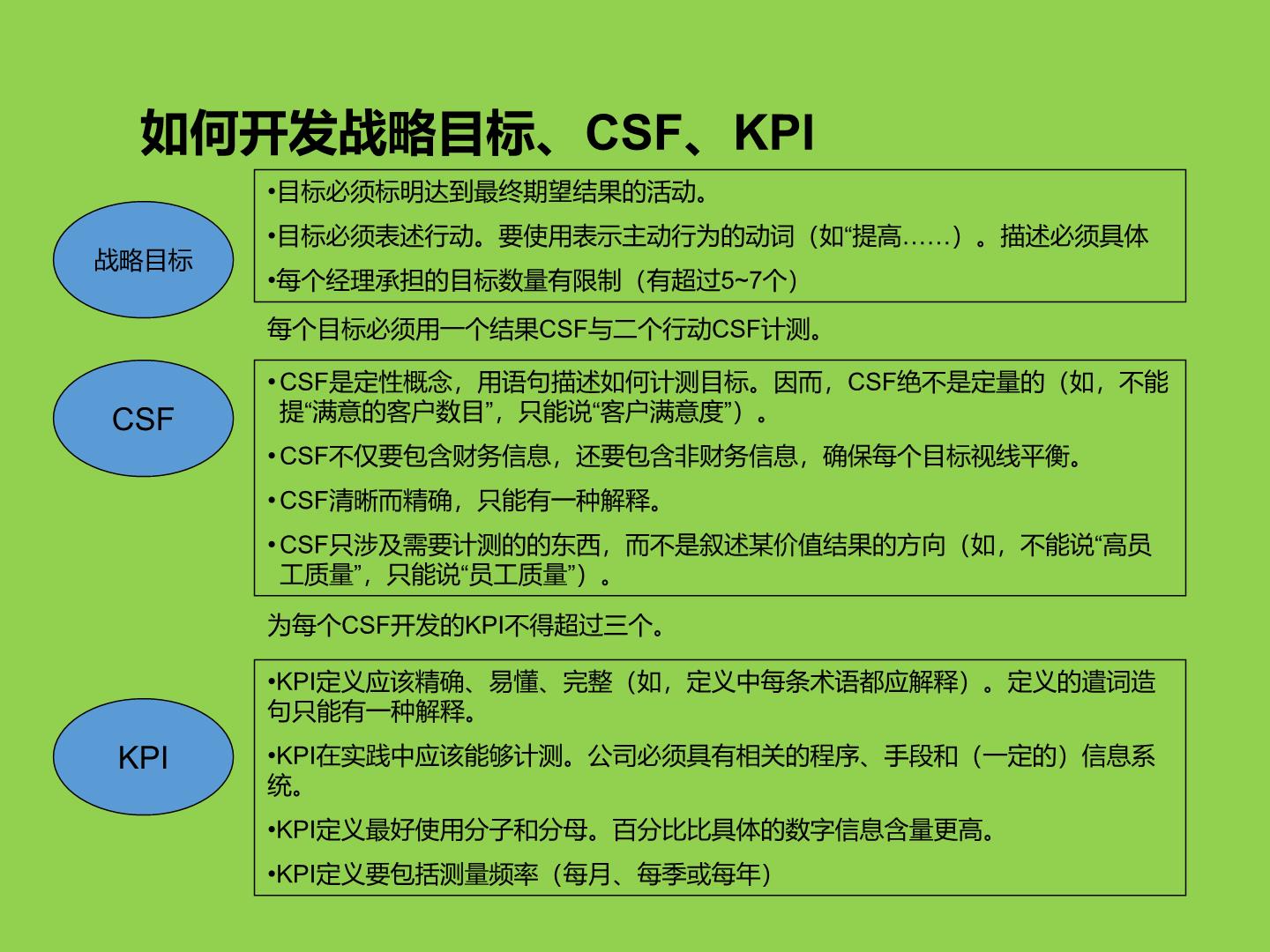 业绩导向型的 SEO 合作：支付效果，享受业务增长的喜悦 (业绩导向型的公司案例)