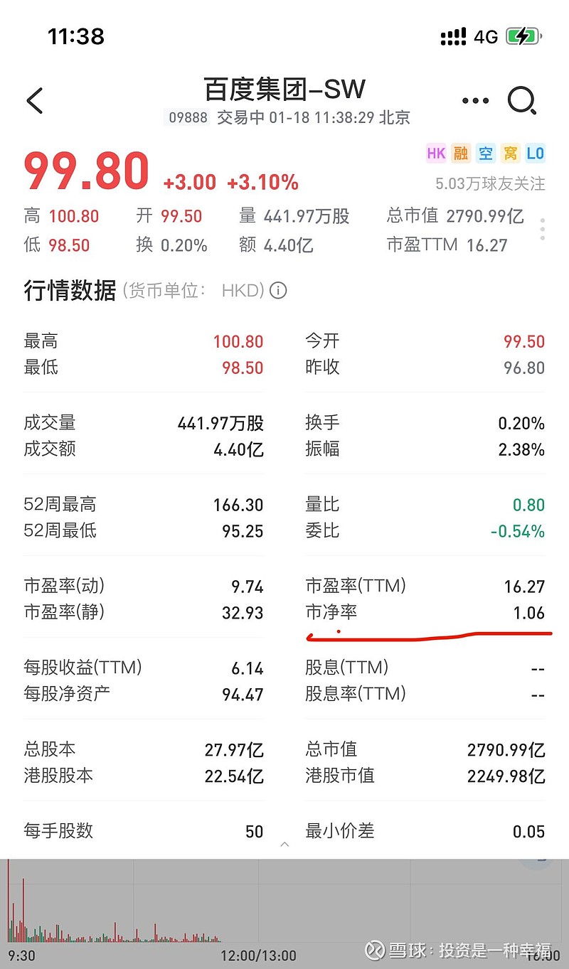 剖析百度 SEO 点击软件：揭开优化点击率的秘密 (分析百度)