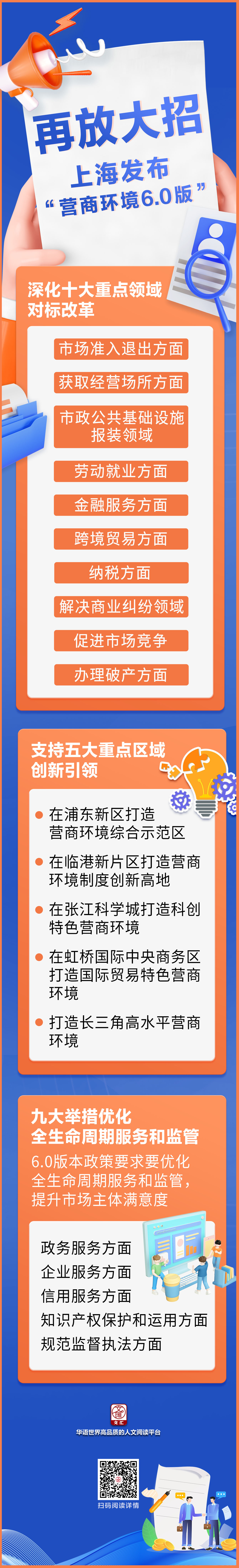 优化上海市场：选择最佳的SEO服务提供商指南 (优化上海市场的措施)