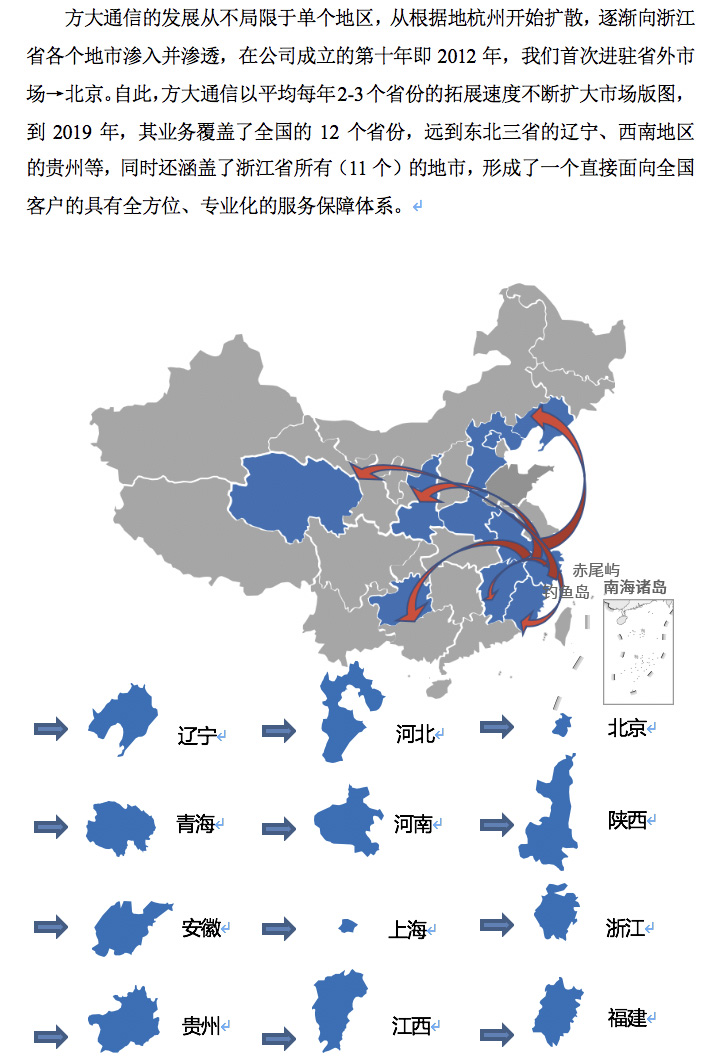 触及更广泛的受众群体