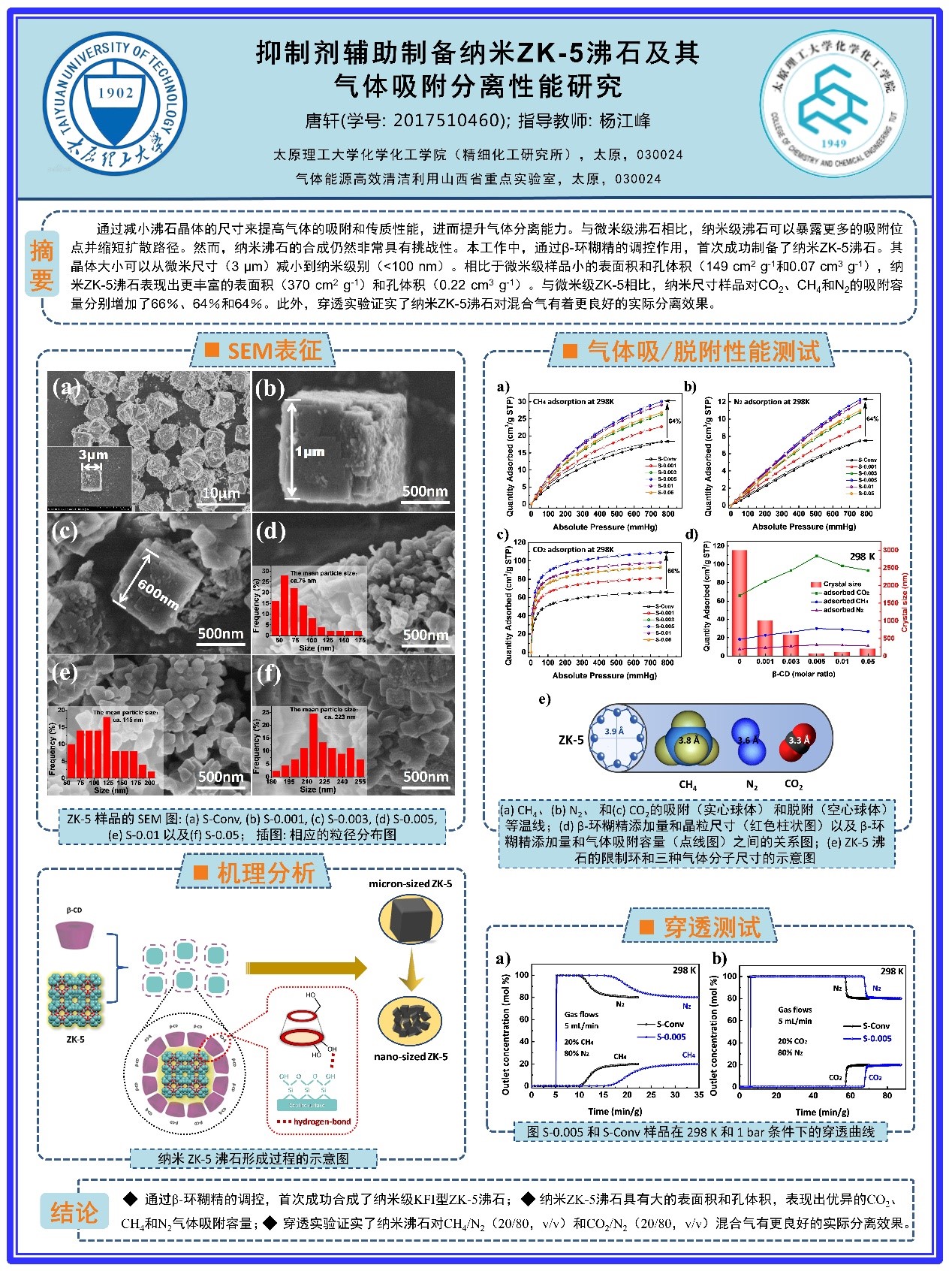 展示卓越的网页设计技能：大学生网页设计作品集 (展示卓越的网名女)