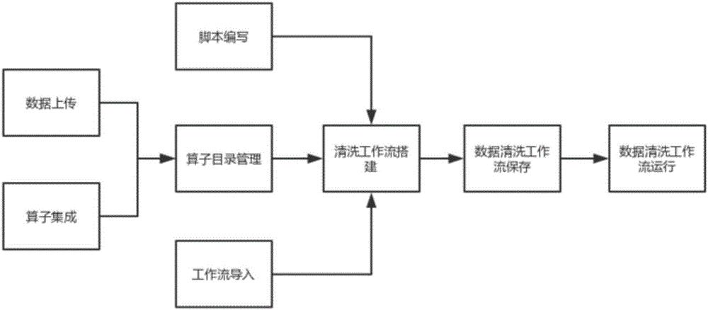 利用预制 HTML 网页模板轻松搭建专业网站