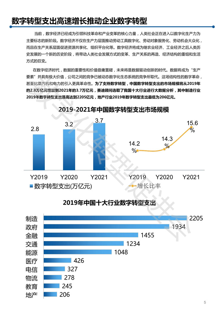 深圳网站专家为您提供定制