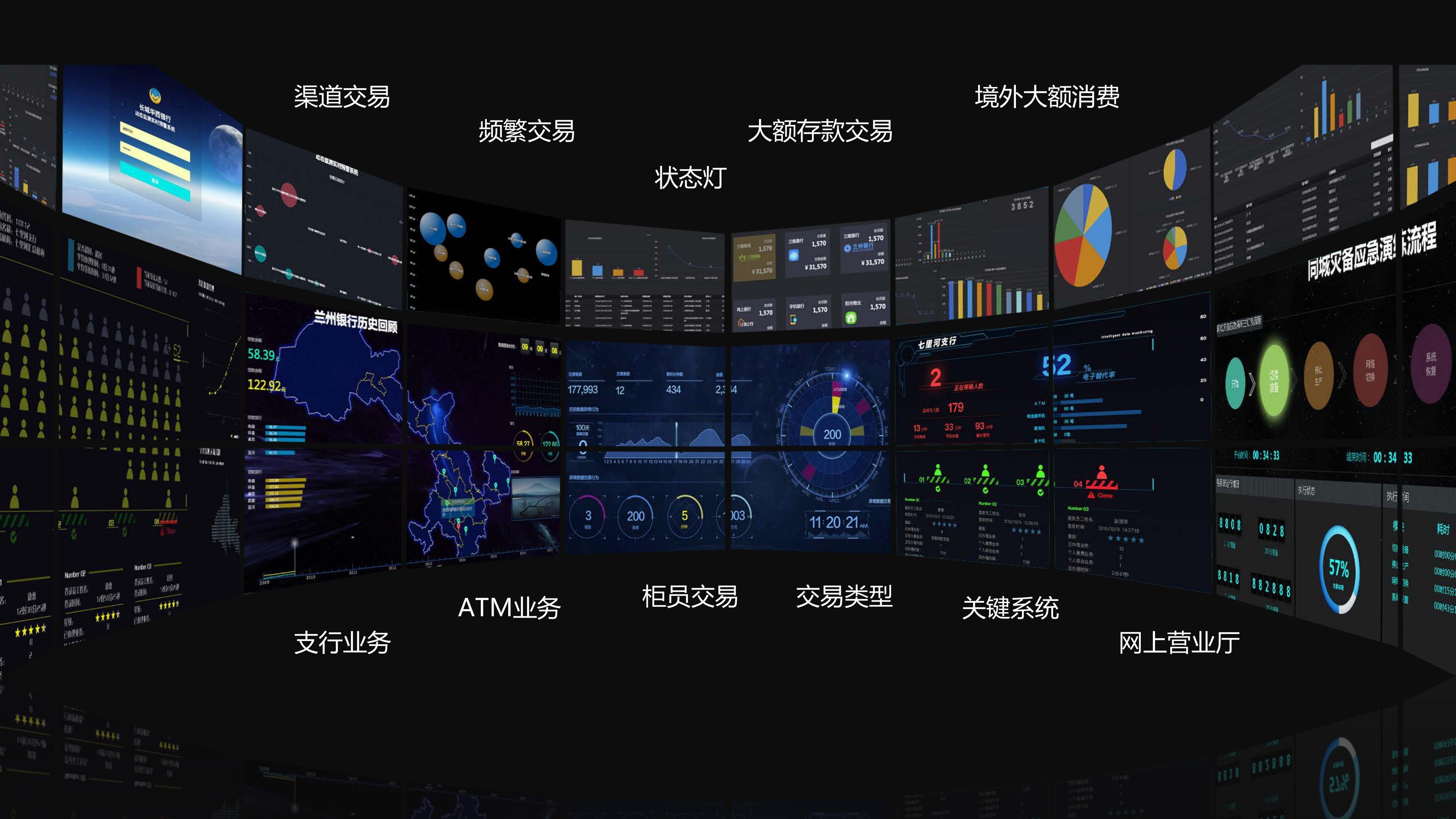 指数免费添加助你市场先机