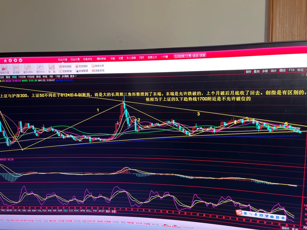 助你制定成功策略