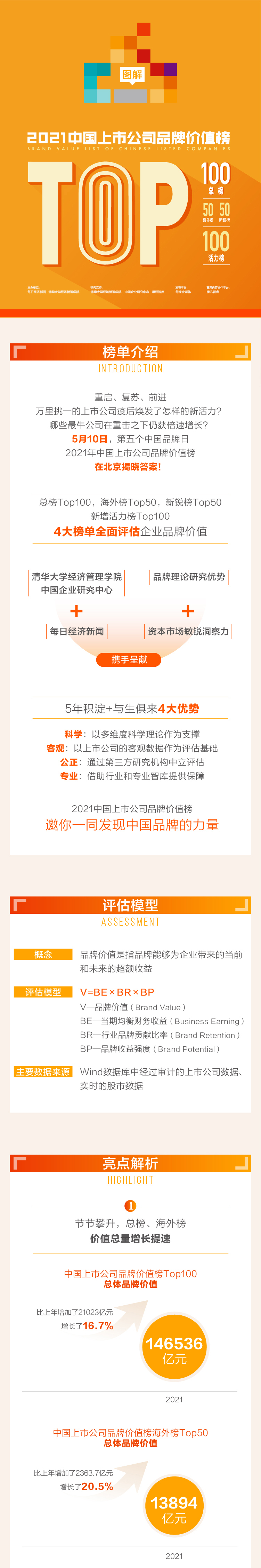 成就品牌新高度！衡阳百度推广助您企业抢占行业制高点