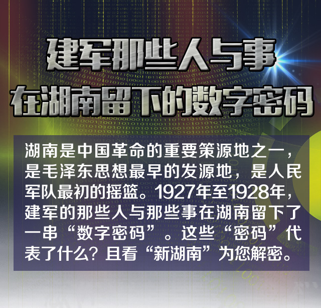 解锁长沙数字营销的潜力：选择领先的网站推广公司 (长沙数字钱包怎么用)