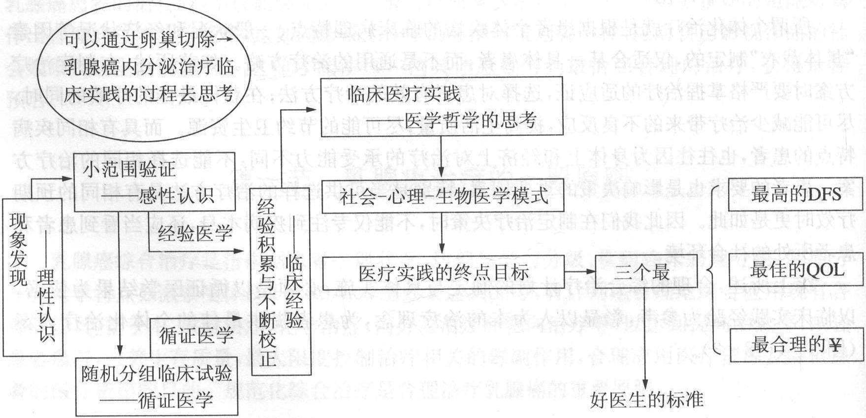 综合指南：如何创立一个有效的公司网站，推动业务增长和在线影响力 (综合指南的英文)