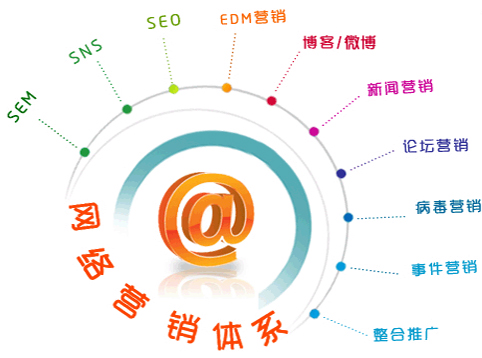 西安网络推广解决方案：助力企业在数字化时代脱颖而出 (西安网络推广公司)