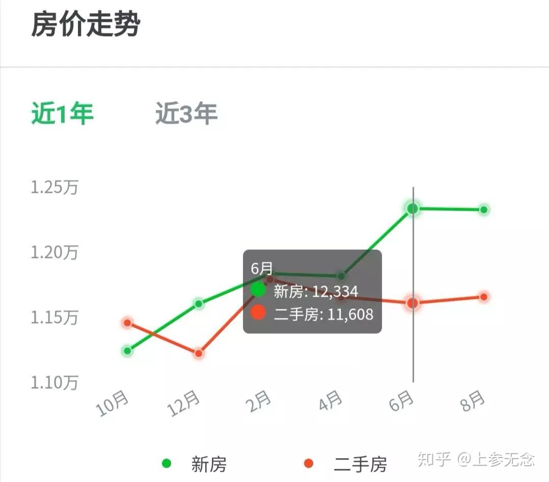 解锁湖州市场潜力：百度推广成为您的商业利器 (湖州有哪些市场)