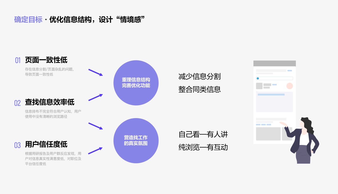 掌握详情页设计的艺术：提升用户体验和转化率 (详情页中设计合理的技巧)