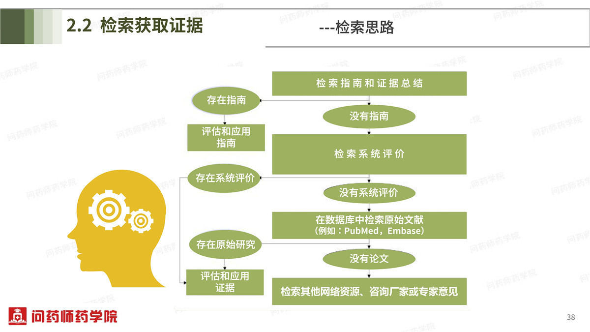 循序渐进的指南：从产品定义到市场推广的全面产品推广计划 (循序渐进的指导)