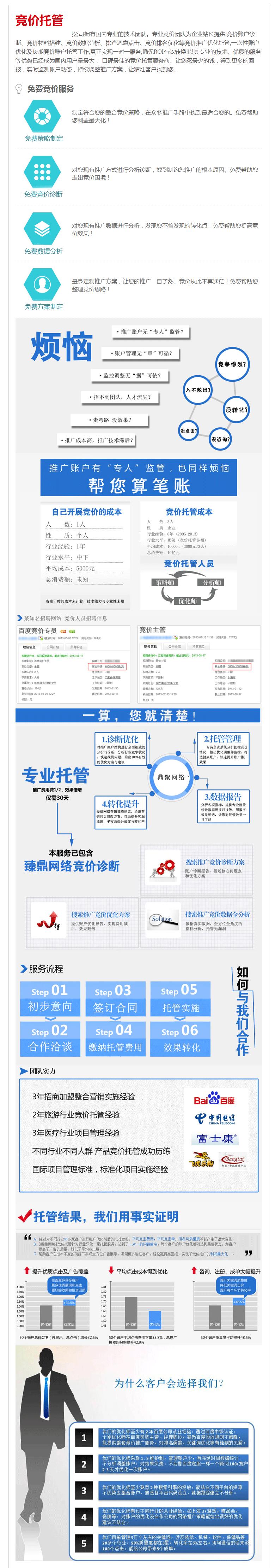 竞价托管供应商终极指南：优化在线广告活动的必要步骤 (竞价托管供应商有哪些)